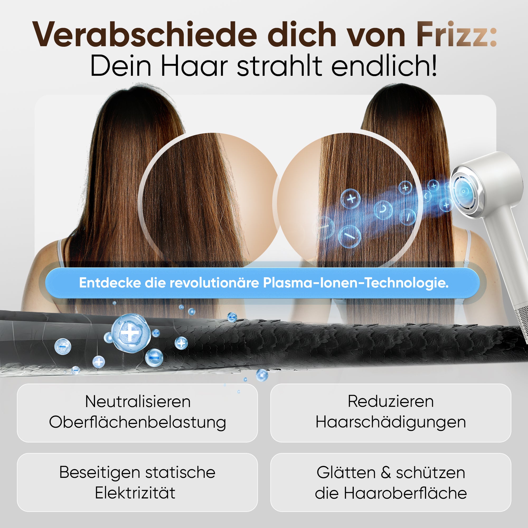 Ionen Haartrockner – Leichter & Leiser Föhn mit Diffusor, Plasma-Technologie & 6 Pflege-Modi (LCD-Display)