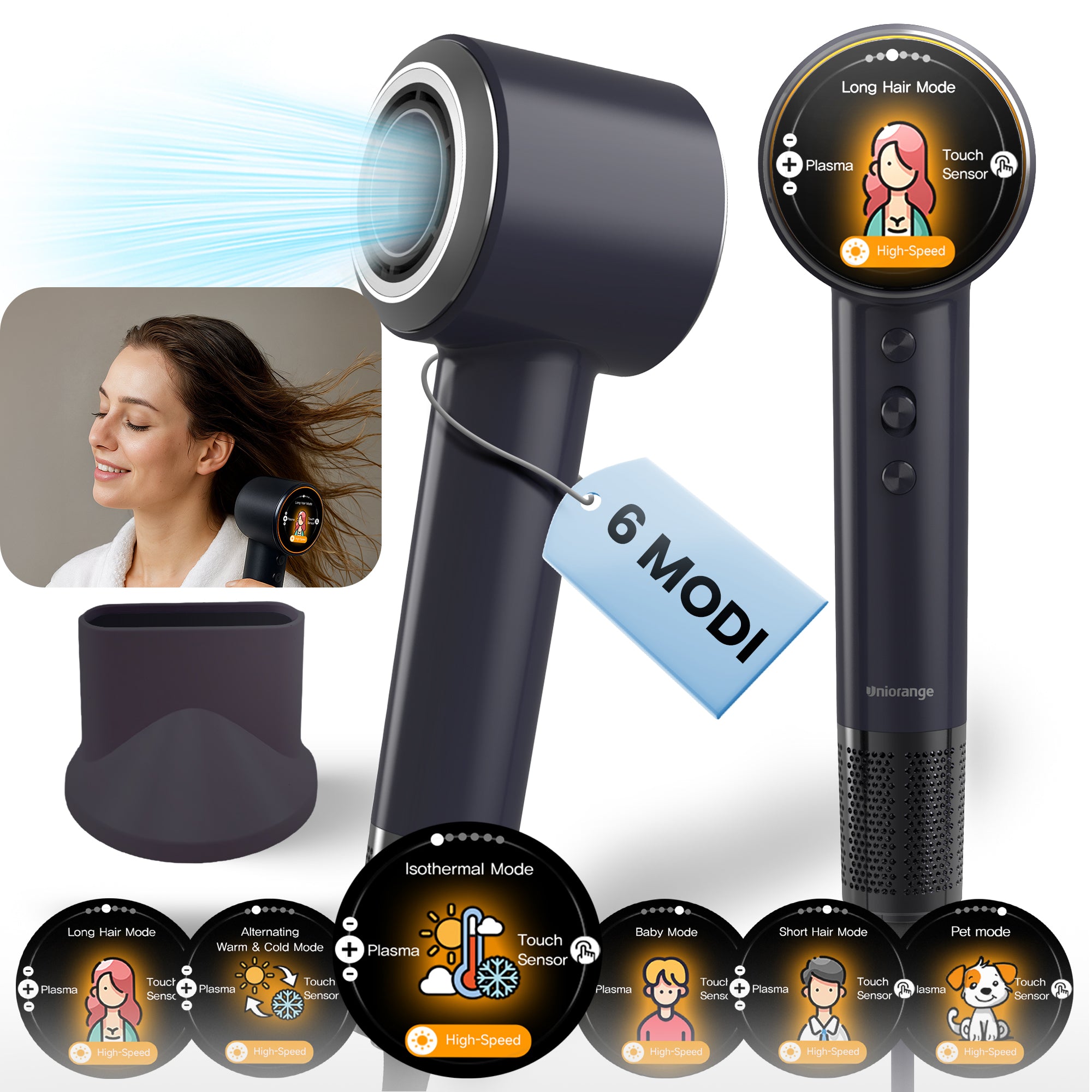 Ionen Haartrockner – Leichter & Leiser Föhn mit Diffusor, Plasma-Technologie & 6 Pflege-Modi (LCD-Display)