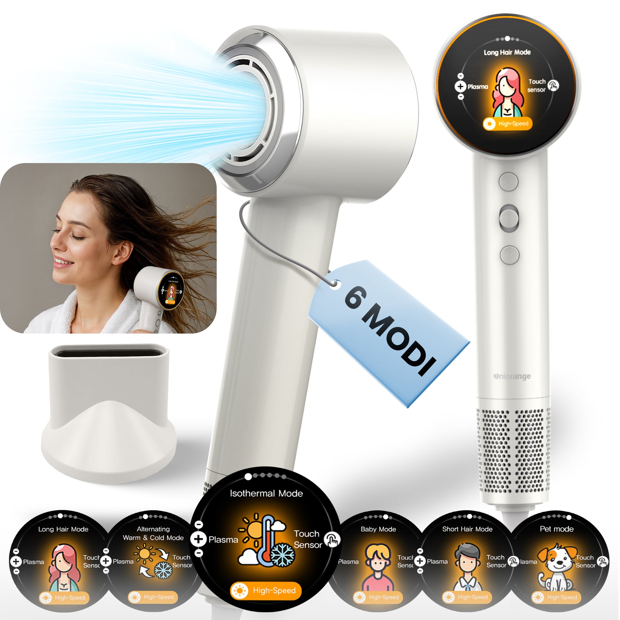 Ionen Haartrockner – Leichter & Leiser Föhn mit Diffusor, Plasma-Technologie & 6 Pflege-Modi (LCD-Display)