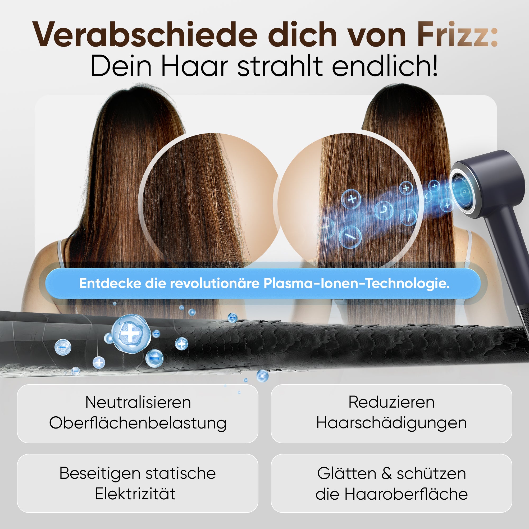 Ionen Haartrockner – Leichter & Leiser Föhn mit Diffusor, Plasma-Technologie & 6 Pflege-Modi (LCD-Display)