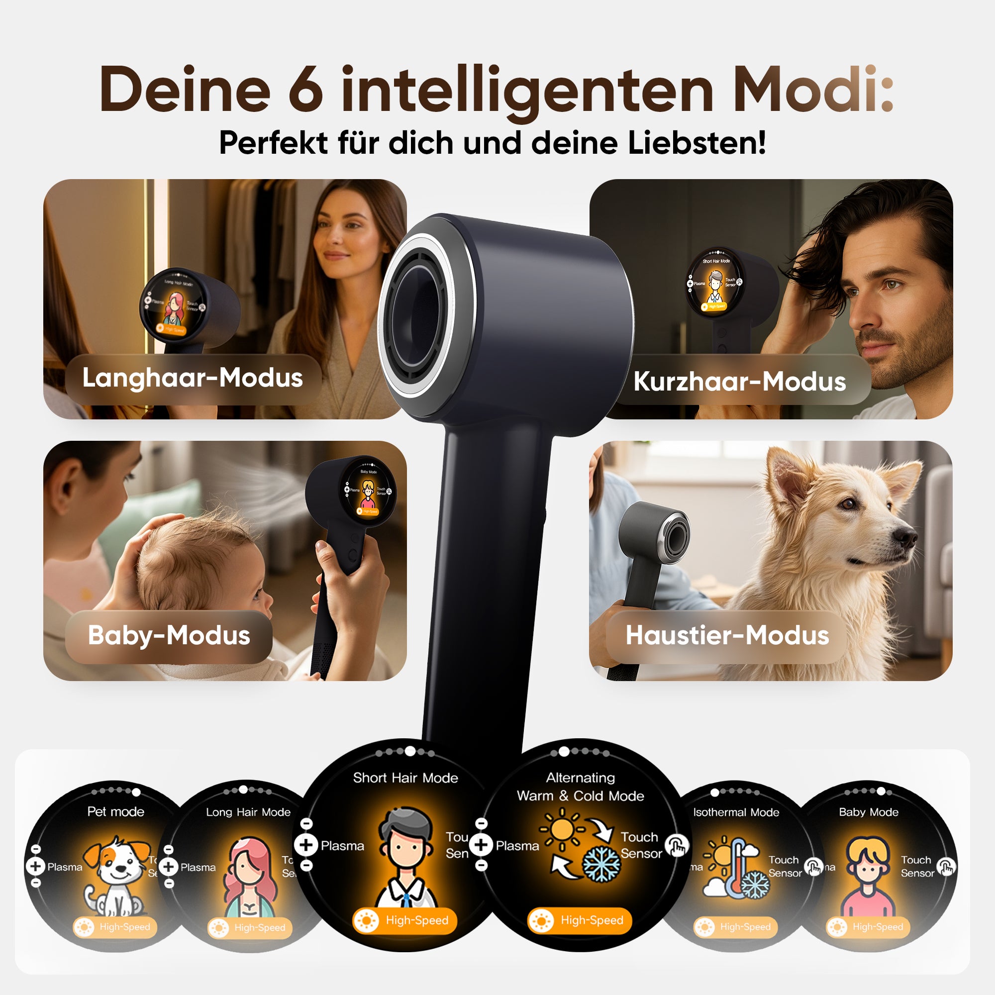 Ionen Haartrockner – Leichter & Leiser Föhn mit Diffusor, Plasma-Technologie & 6 Pflege-Modi (LCD-Display)