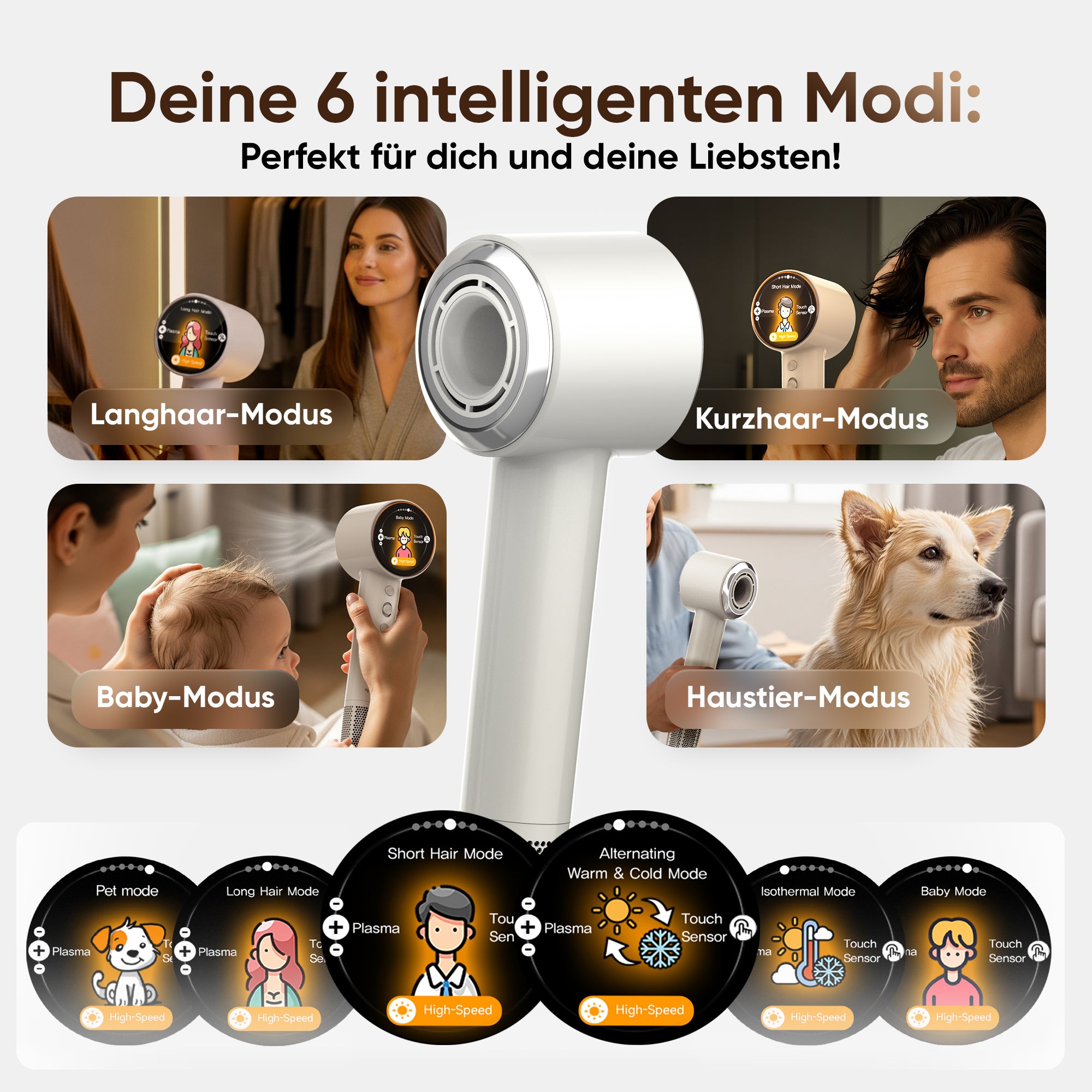 Ionen Haartrockner – Leichter & Leiser Föhn mit Diffusor, Plasma-Technologie & 6 Pflege-Modi (LCD-Display)