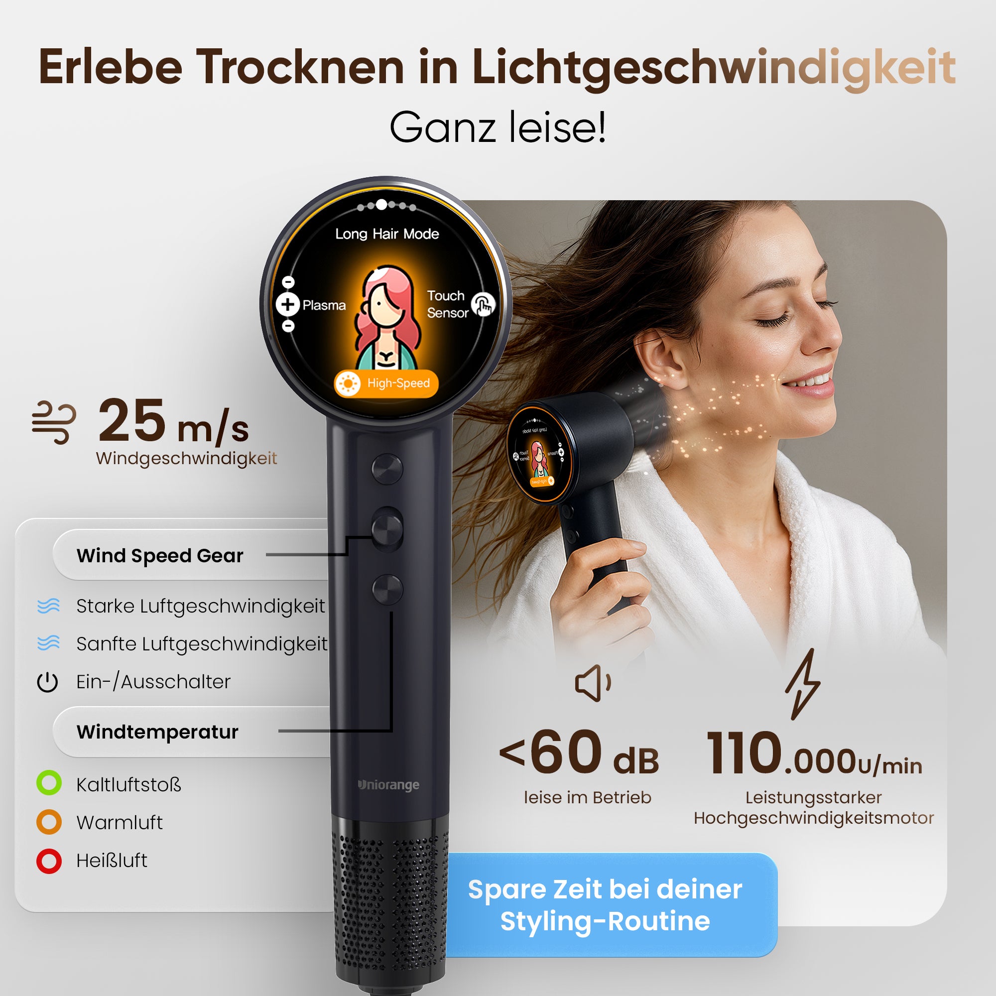Ionen Haartrockner – Leichter & Leiser Föhn mit Diffusor, Plasma-Technologie & 6 Pflege-Modi (LCD-Display)