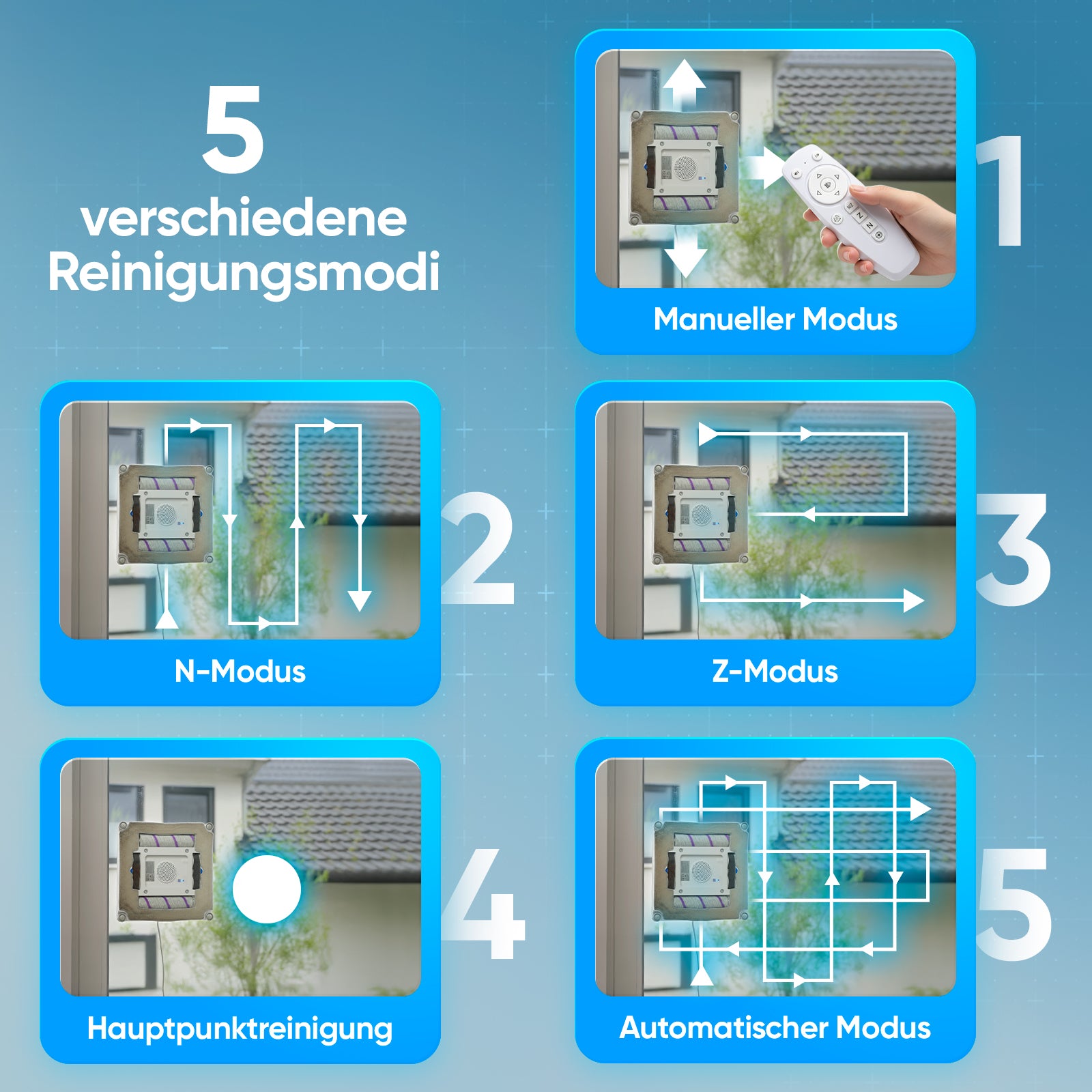 Elektrischer Fensterputzroboter mit App-Steuerung