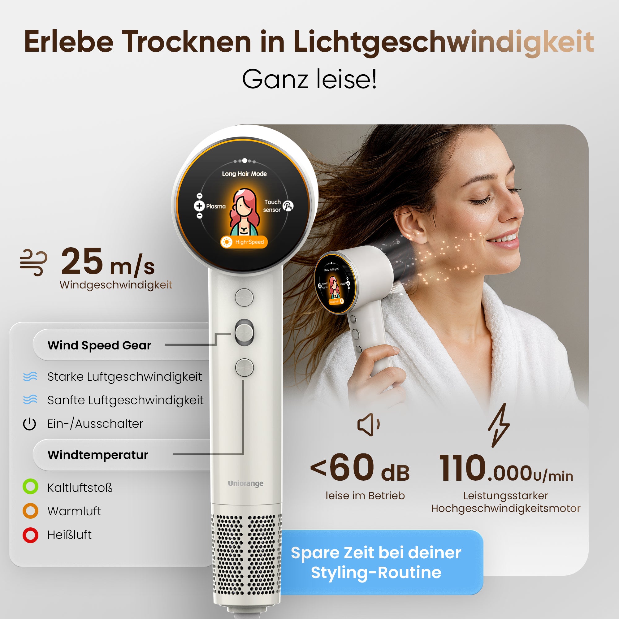 Ionen Haartrockner – Leichter & Leiser Föhn mit Diffusor, Plasma-Technologie & 6 Pflege-Modi (LCD-Display)