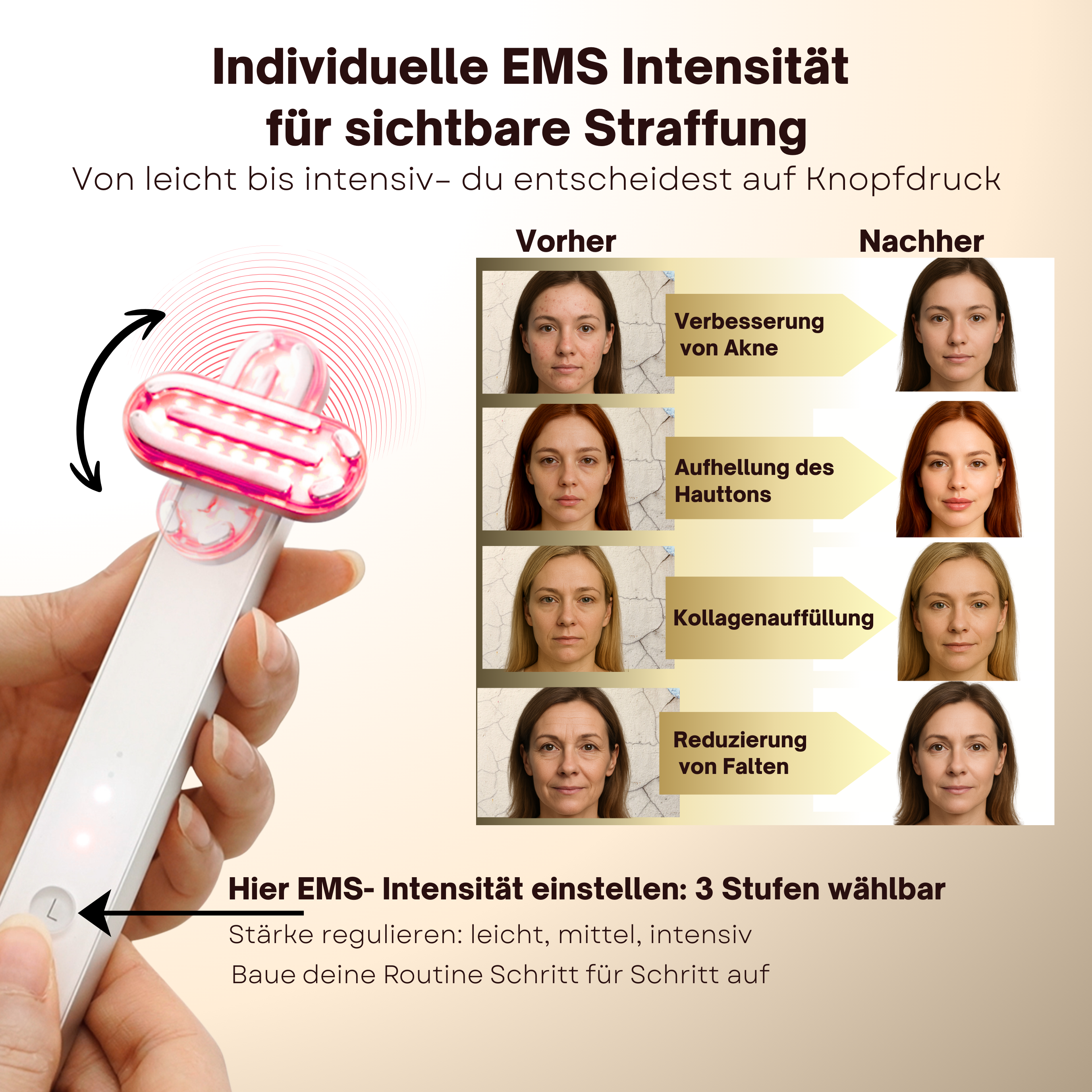 EMS 5-in-1 Lichttherapie Gesichtsmassagegerät – Anti-Falten & Face-Lifting Gerät mit Rot-, Blau- & Violettlicht
